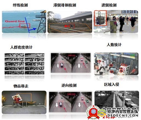 华为智能视频监控 引领行业新趋势(图2)