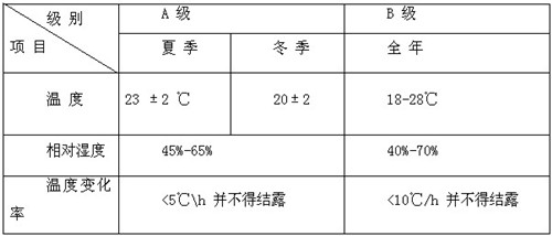 讯道通信工程